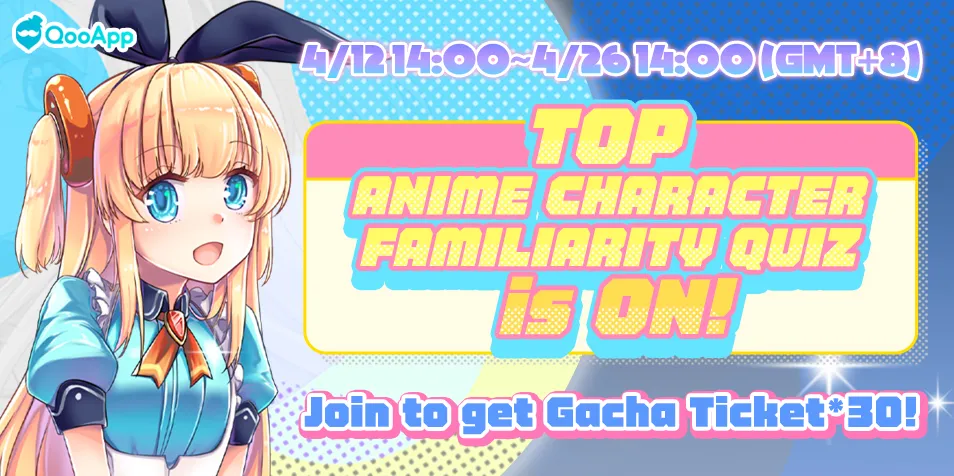 Top Anime Character Familiarity Quiz 