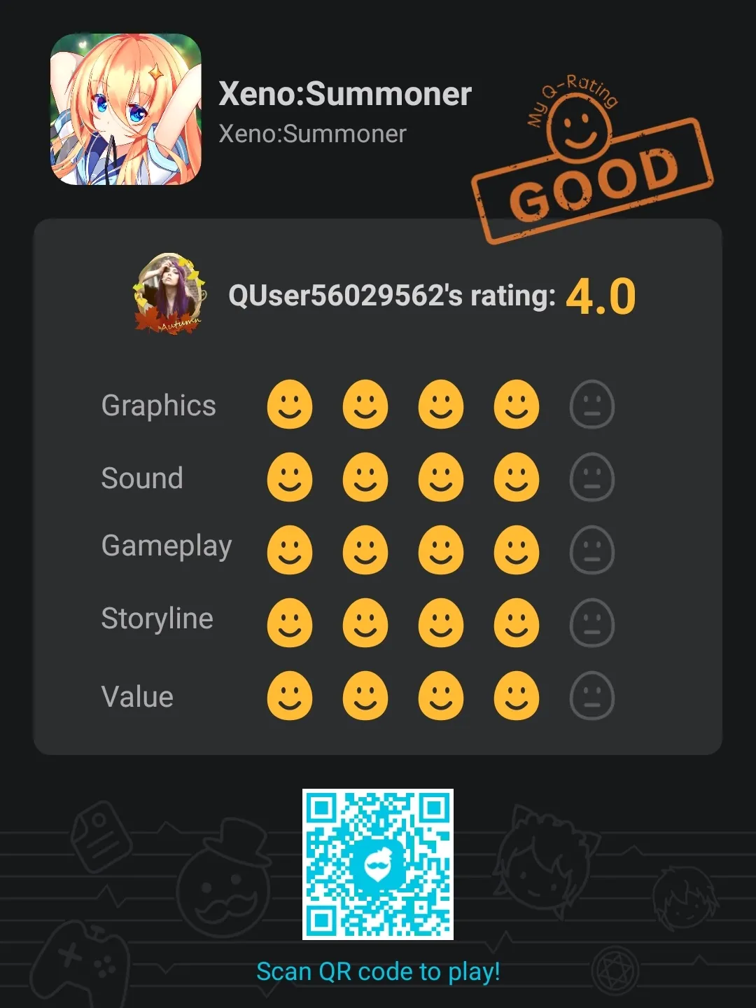 #1627003 - QooApp User Notes