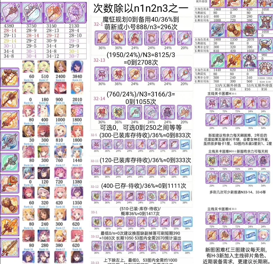 32-n3-princess-connect-re-dive-simplified